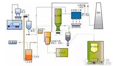 包装相关设备与船舶救生设备的主要类型,适用性方案解析_2D57.74.12