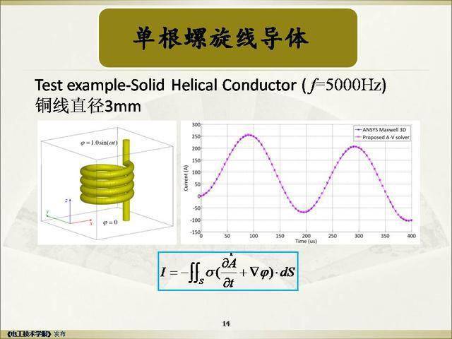 聚醚砜溶剂，性能与应用探讨,现状分析说明_安卓版83.27.21