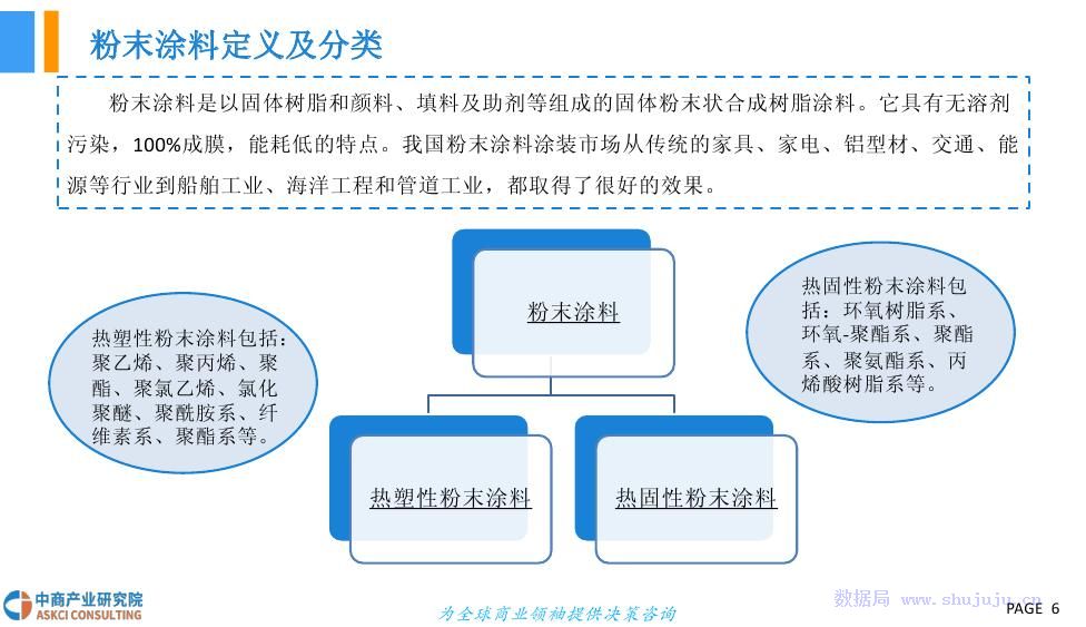 粉末涂料研发工作的深度解析,权威诠释推进方式_tShop42.54.24