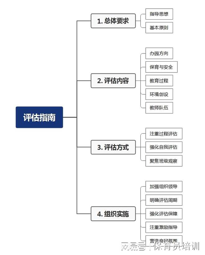 油漆与印花布料的制作流程详解视频教程,专业说明评估_iShop38.92.42