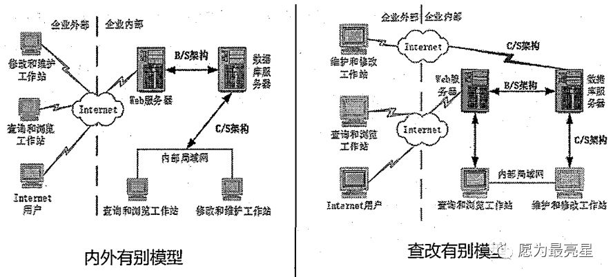 数据库软件，定义、功能与应用,可靠性策略解析_储蓄版78.91.78