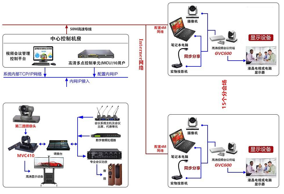 专业工作站系统，深度解析与应用探讨,现状分析说明_安卓版83.27.21