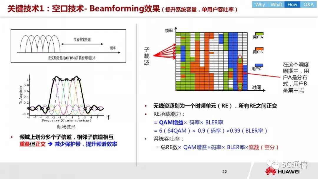 上光机的种类及应用概述,完善的机制评估_SE版33.20.55